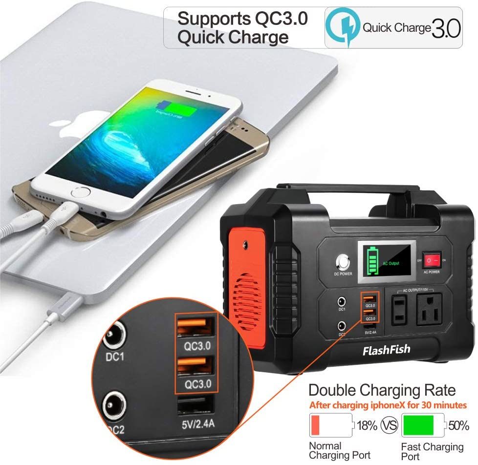 Mobile Quick Charging Station - Multi Adapter